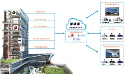你知道智能疏散指示系統(tǒng)的必要性嗎？